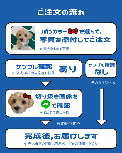 【HELLO,KITTY】うちの子グリップ - HEY,BUDDY